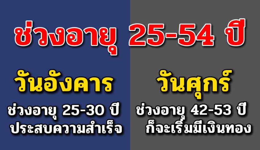 ช่วงอายุ 25-54 ปีของคนวันเกิดจันทร์ถึงอาทิตย์ ช่วงไหนว า ส น าดีที่สุด