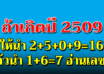 บอกลักษณะคุณ จากการคำนวณเลขปีเกิด หลักโบราณเก่าที่บอกกันเอาไว้