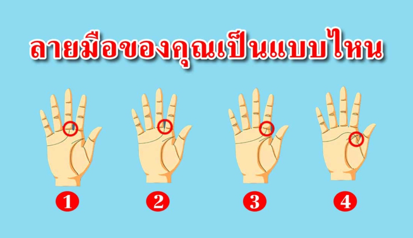 ลายมือของคุณ สามารถบ่งบอกนิสัยของคุณได้